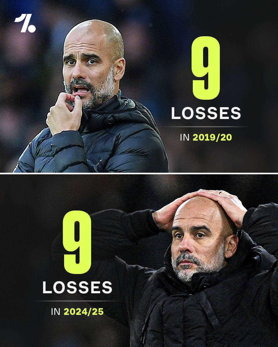 转折点曼城止住颓势，中超今夜攻防权衡，话题不断，赛季目标并未改变的简单介绍